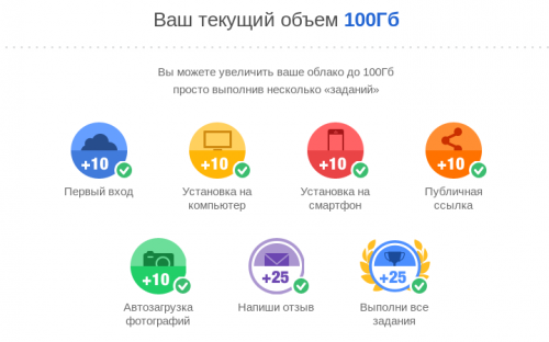 Виконано всі умови отримано 100 ГБ